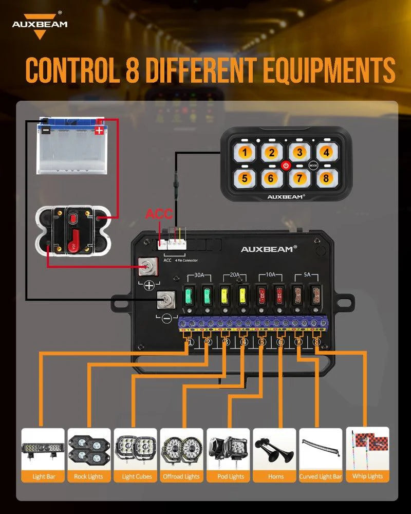 AR-800 RGB SWITCH PANEL WITH APP, TOGGLE/ MOMENTARY/ PULSED MODE