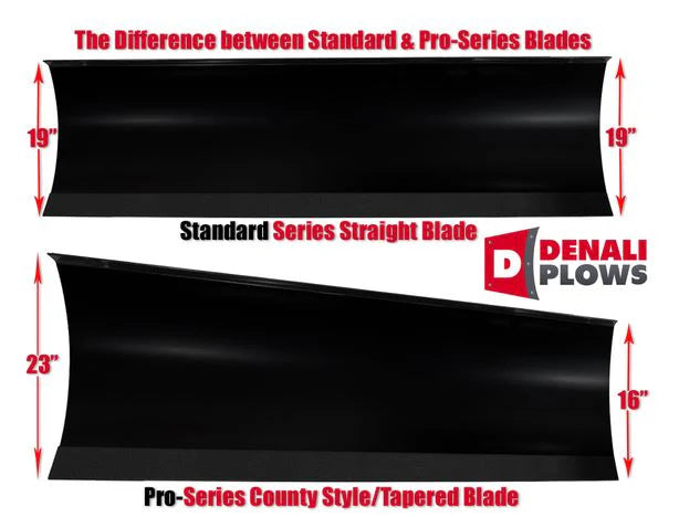 Denali Standard Series UTV Snow Plow Kit *