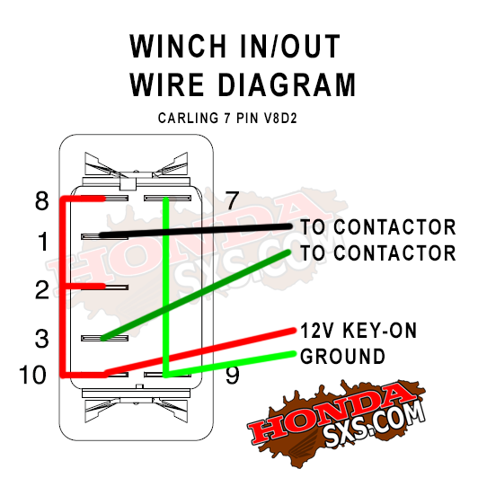 Winch In/Out Rocker Switch, SPDT, ON/OFF/ON.