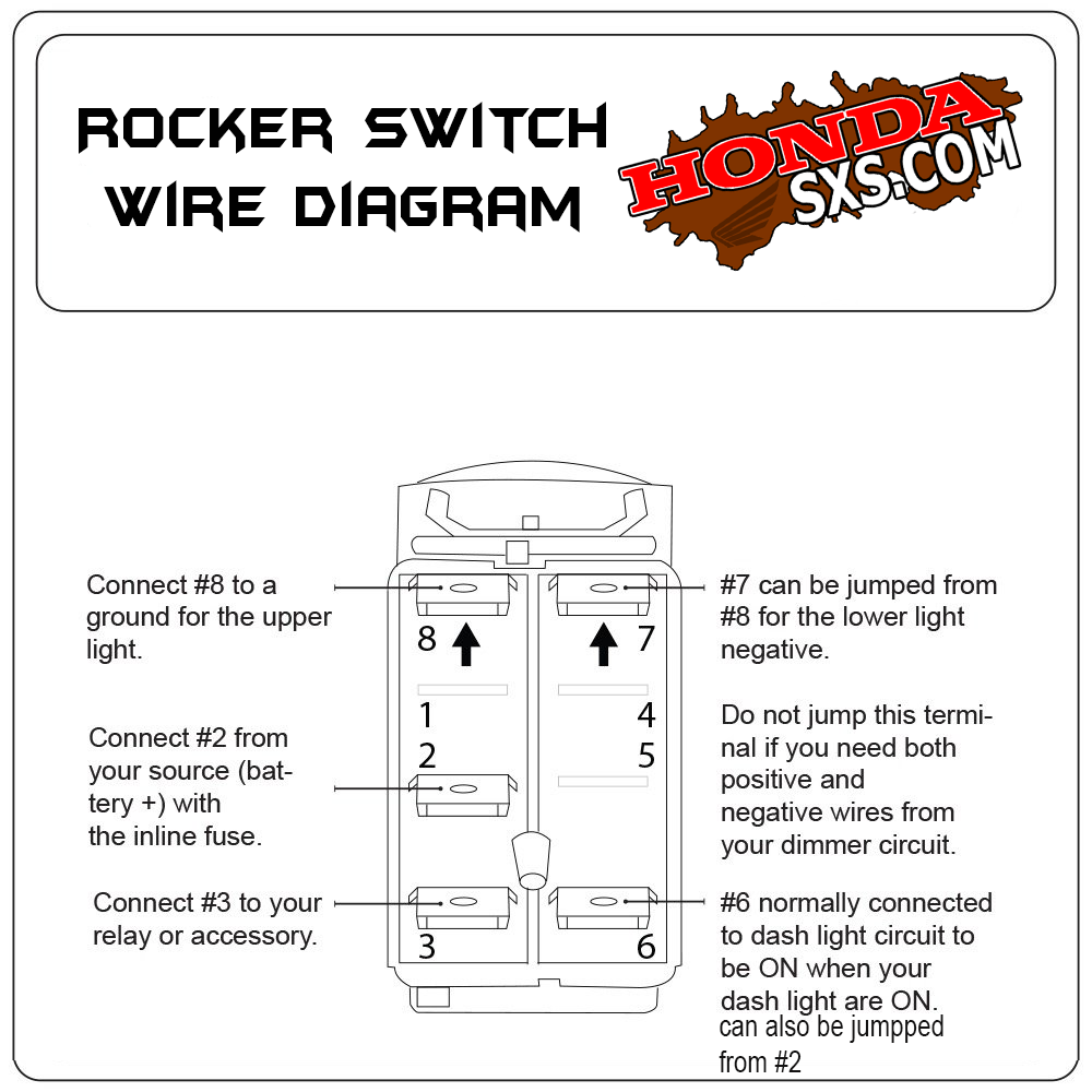 Rear Roof Lights Rocker Switch - SPST - ON/OFF switch